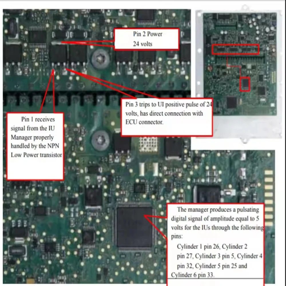 Electronics Repair Nz - Riparazione moduli elettronici ECU diesel per