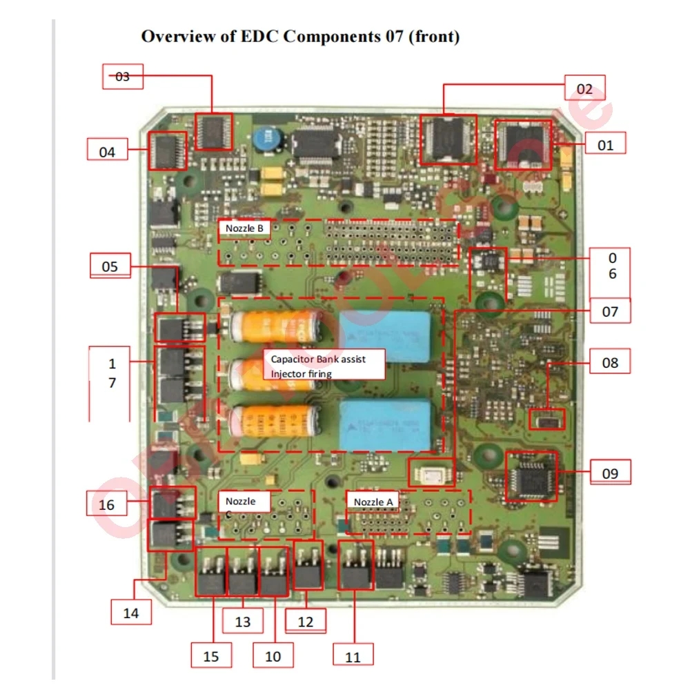 Riparazione moduli elettronici - Electronics Repair Nz recensione e prezzo